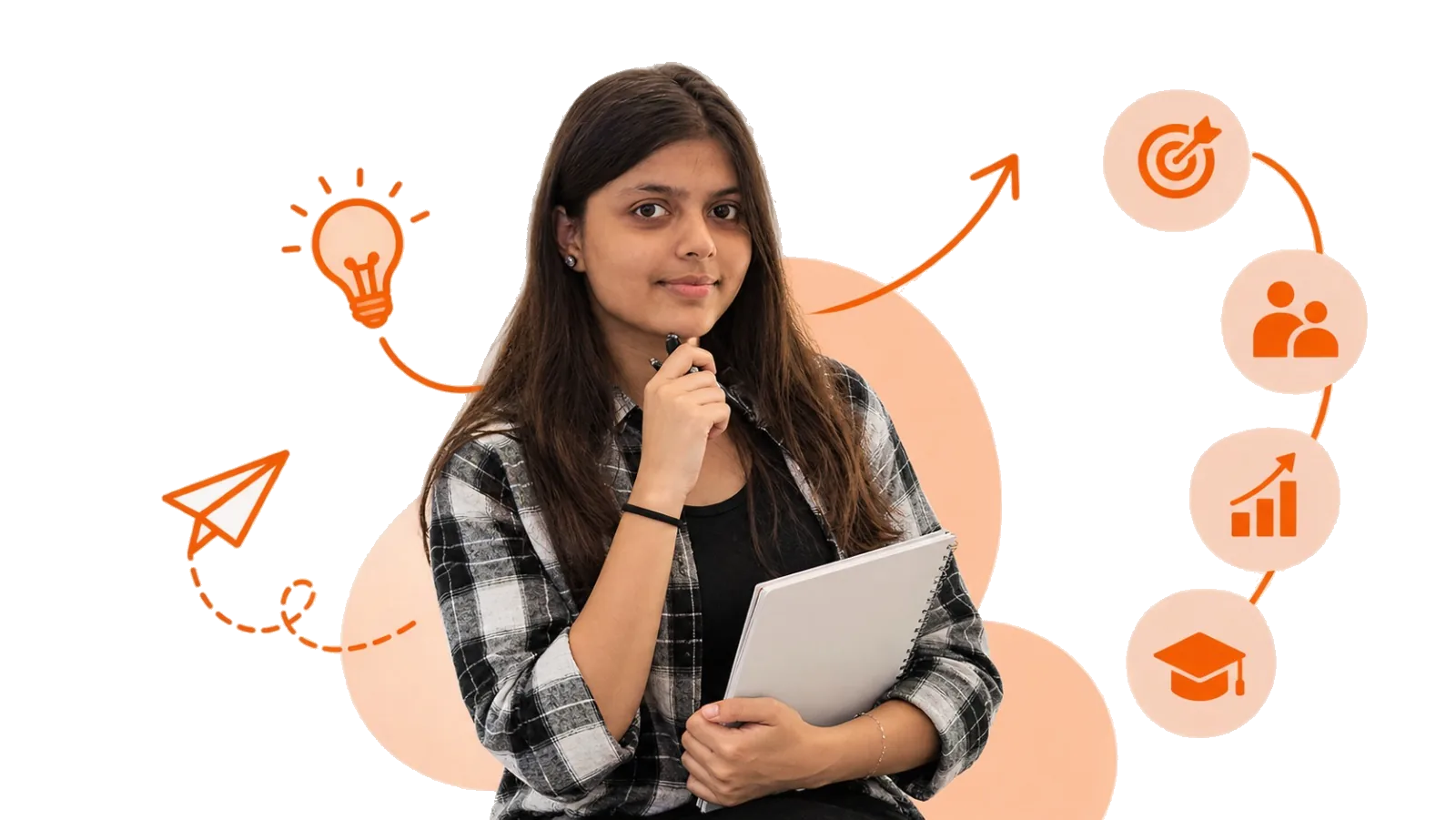 A BAOIAM learner holding her notes, with the things the community opens up drawn around her: ideas, a target role, peers, progress and a degree