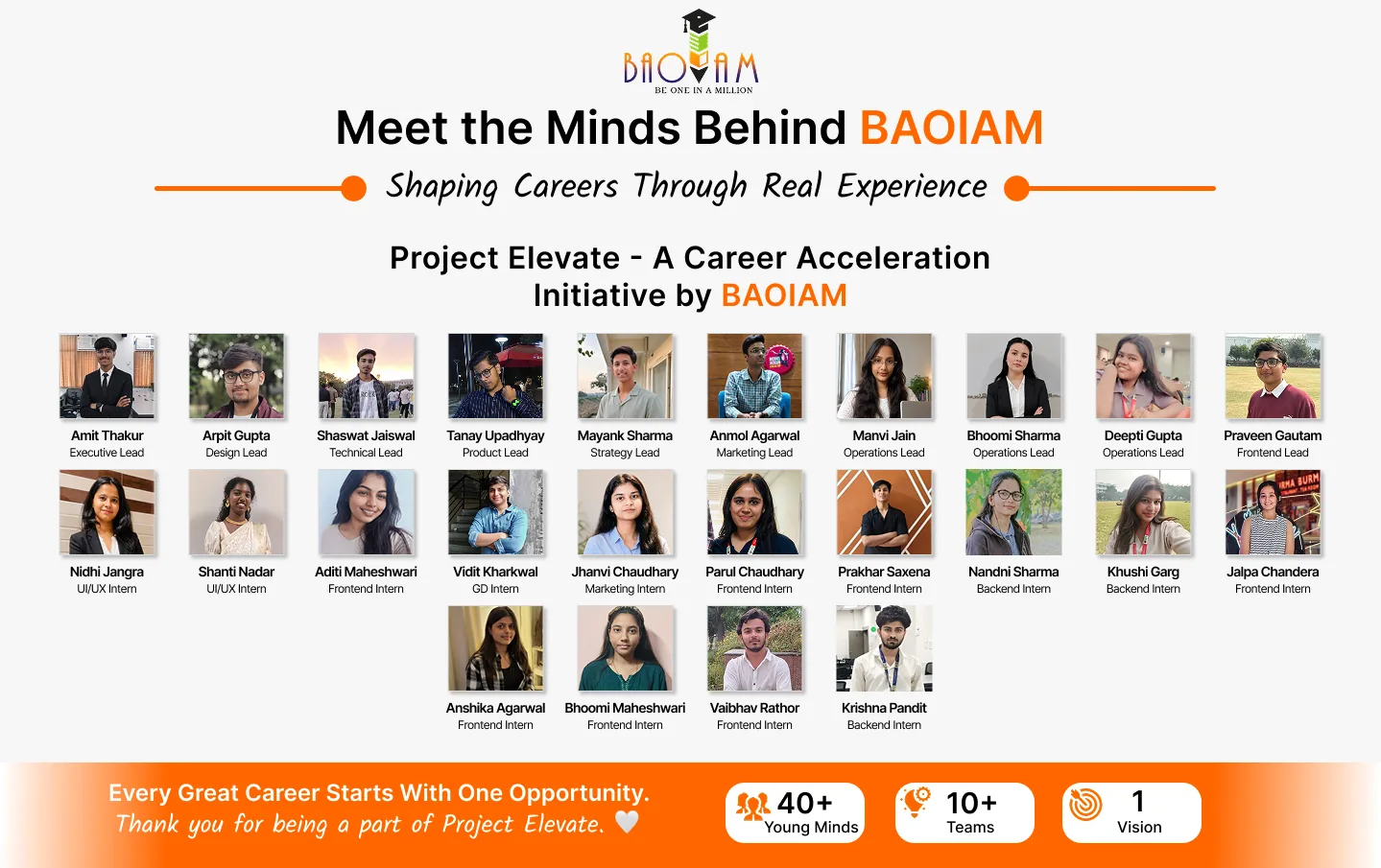 Meet the Minds Behind BAOIAM - Project Elevate team